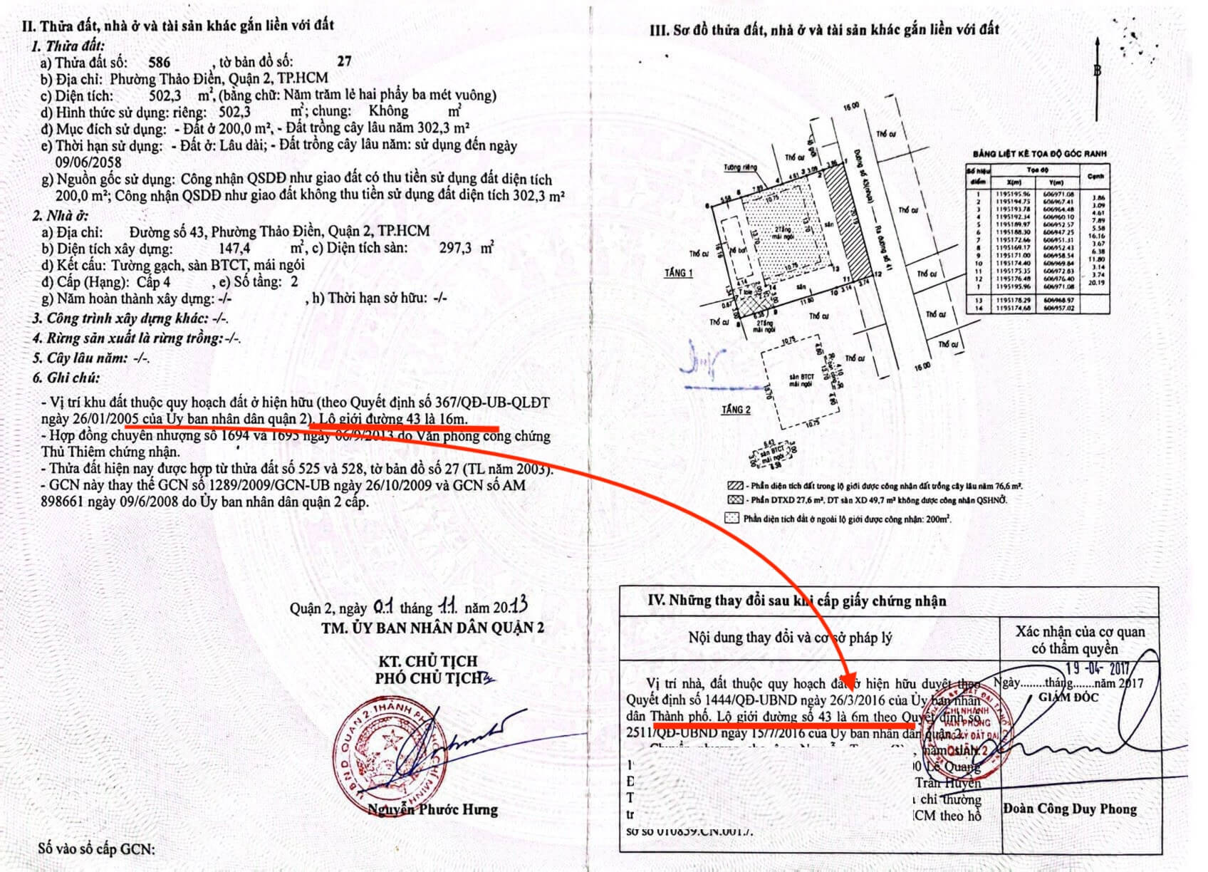 Sổ hồng thay đổi quy hoạch lộ giới tại Thảo Điền