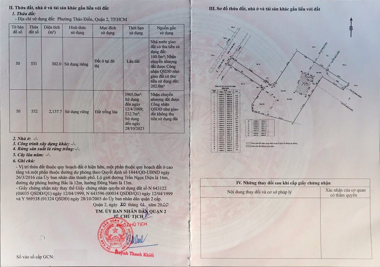 Sổ hồng biệt thự Thảo Điền có đất trồng lúa