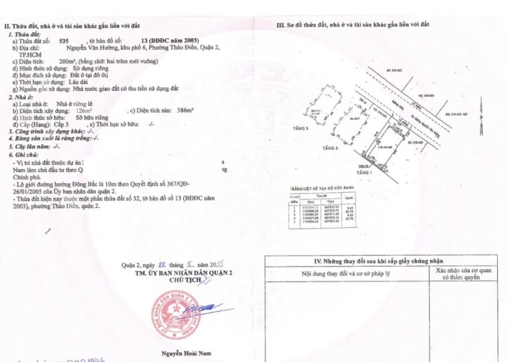 so hong biet thu thao dien phap ly ro rang